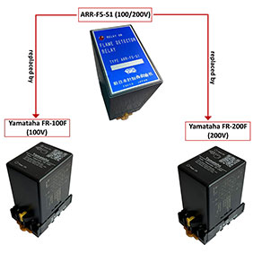 ARR-F5-S1 replaced by Yamataha FR-100F or Yamataha FR-200F